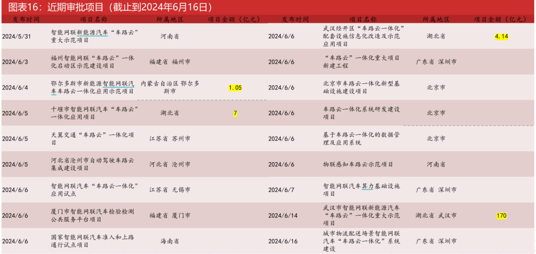 2024年免费下载新奥长期,生态解答解释落实_封测版89.33.26