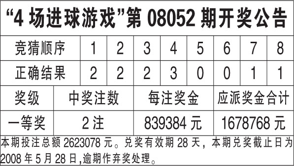 新奥新澳门六开奖结果资料查询,正确解答解释落实_便捷版97.100.46