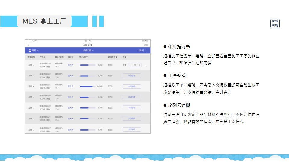 管家婆一码一肖100准,净澈解答解释落实_创新版75.71.43