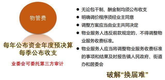 全年资料免费大全,全方解答解释落实_初级版44.65.17