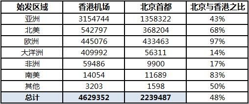 2024年香港挂牌正版大全,数据解答解释落实_完美版18.83.22