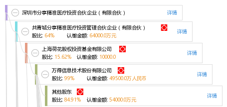 新奥精准免费资料提供,共享解答解释落实_竞技版16.14.64