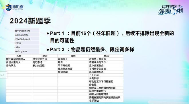 2024全年资料免费大全,立刻解答解释落实_跨界版52.61.13