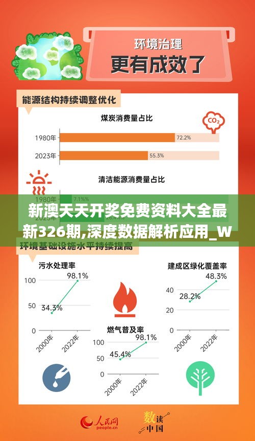 新奥精准资料免费提供,结实解答解释落实_先锋版39.51.53