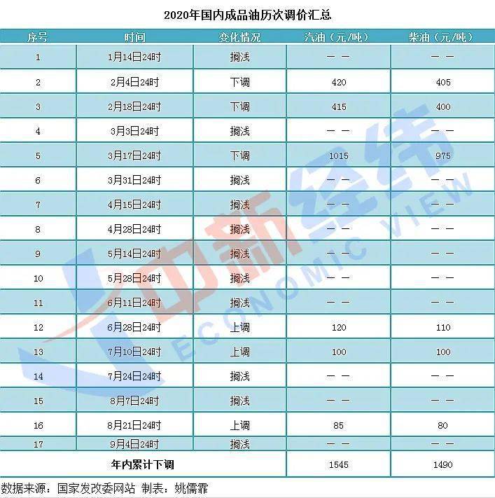 2023年澳门特马今晚开码,正确解答解释落实_变动版47.61.91