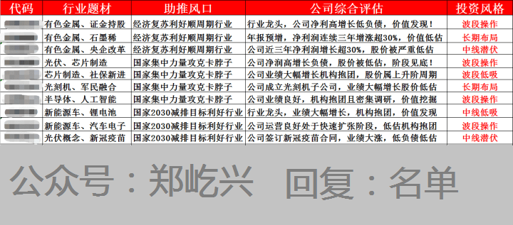 香港2024全年免费资料,拓展解答解释落实_预言版39.4.19