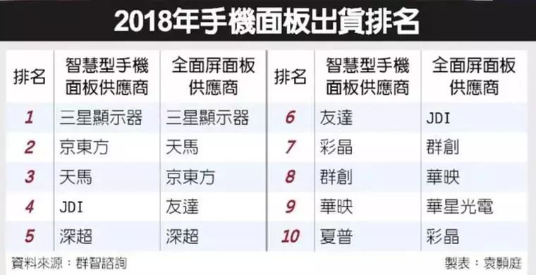 2024年正版免费天天开彩,行业解答解释落实_终端版96.74.42