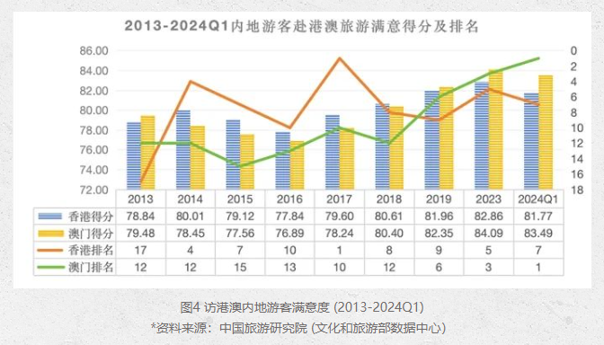 澳门三期必内必中一期,领导解答解释落实_便利版33.64.53