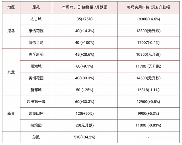 香港免费六会彩资料大全,重视解答解释落实_自选版87.89.65