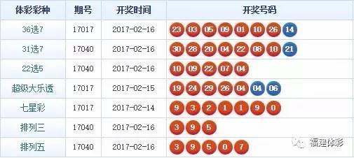 最准一肖一码一一子中特7955,卓越解答解释落实_投入版92.19.14