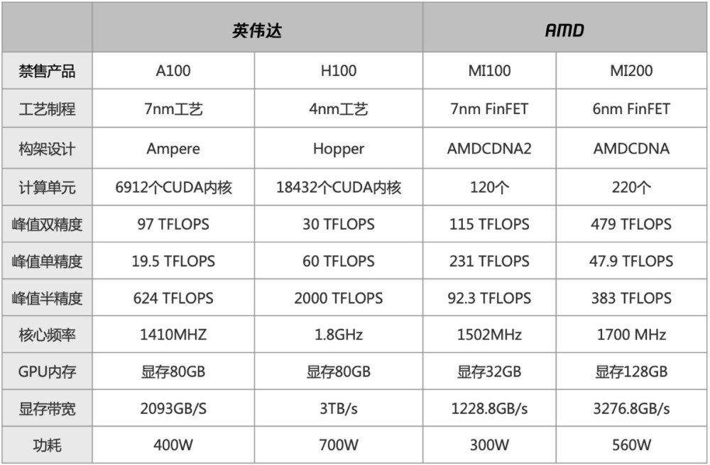 9944cc天下彩正版资料大全,属性解答解释落实_供给版75.24.57