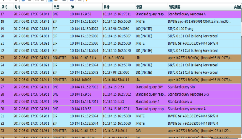 澳门马会7777788888,主动解答解释落实_家庭版94.87.98