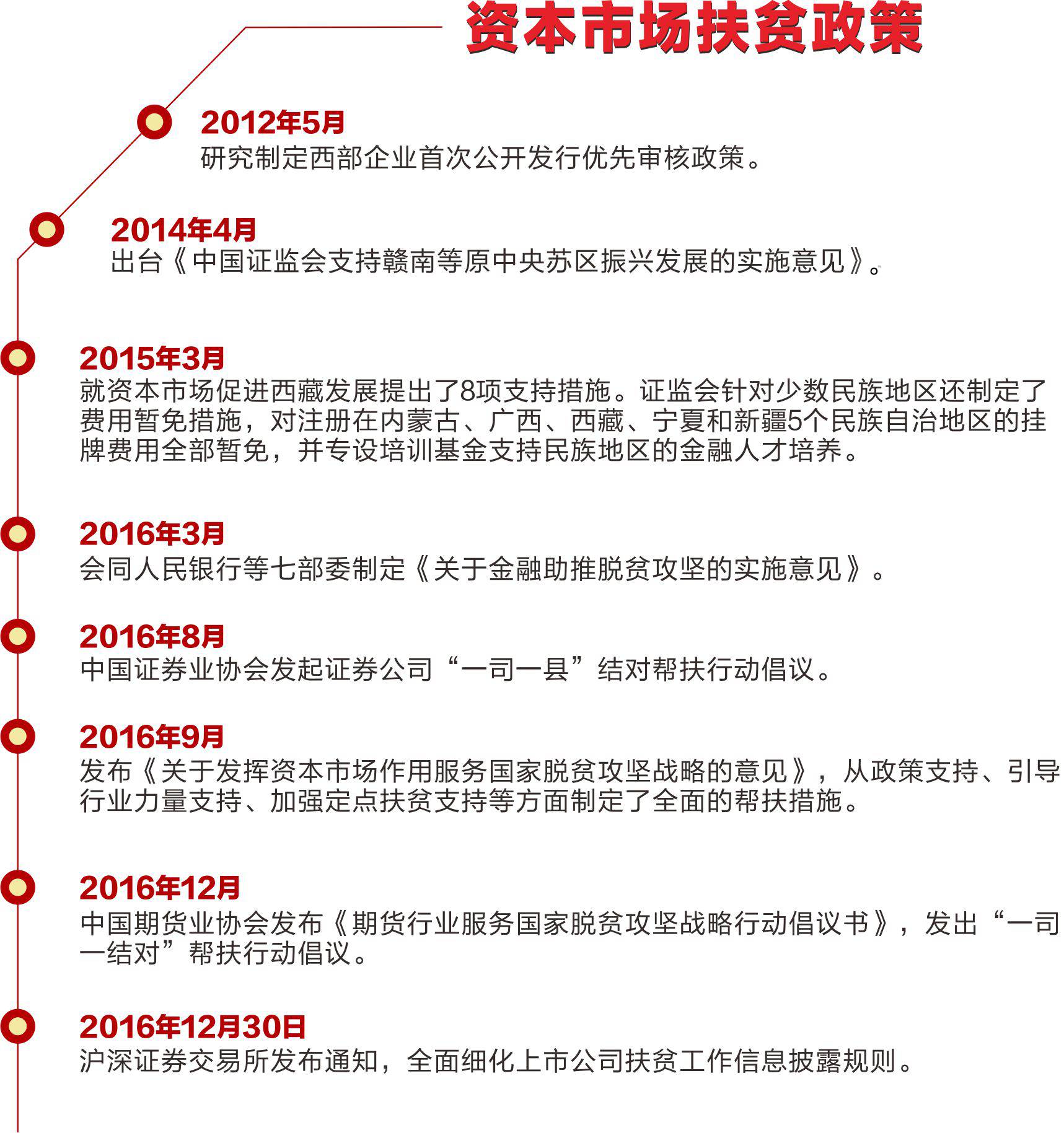 新澳2024年精准资料,可信解答解释落实_半成版74.41.69