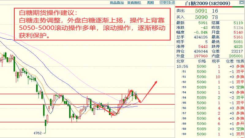 新澳门今晚开特马开奖,量度解答解释落实_延展版87.66.38