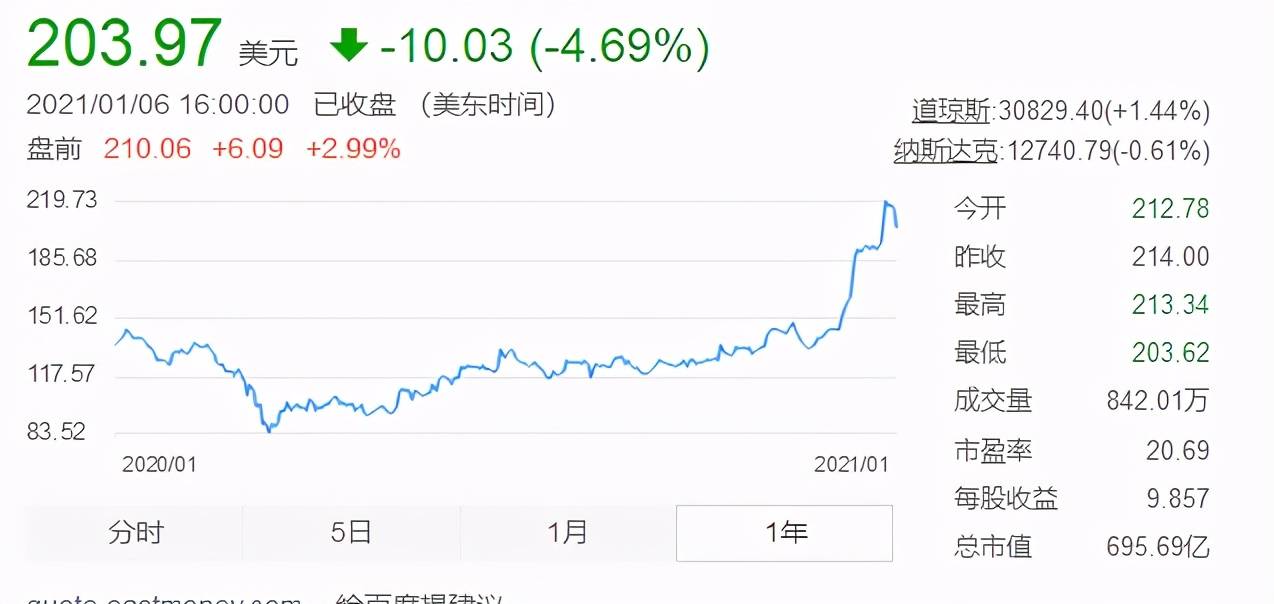 香港今期开奖结果查询软件,耐久解答解释落实_终身版29.42.6