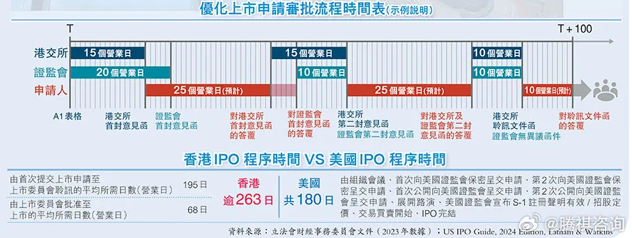 香港最准,最快,免费资料,剖析解答解释落实_追踪版97.36.86