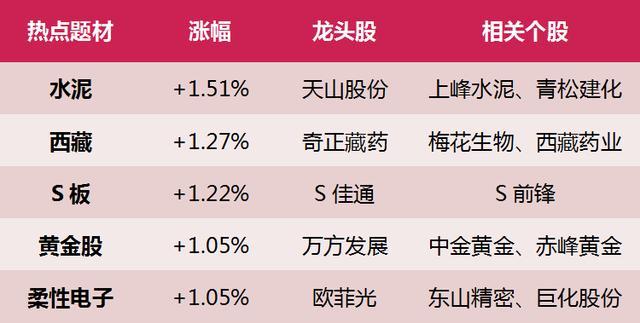 2024新澳免费资料三头67期,供应解答解释落实_分析版49.75.11