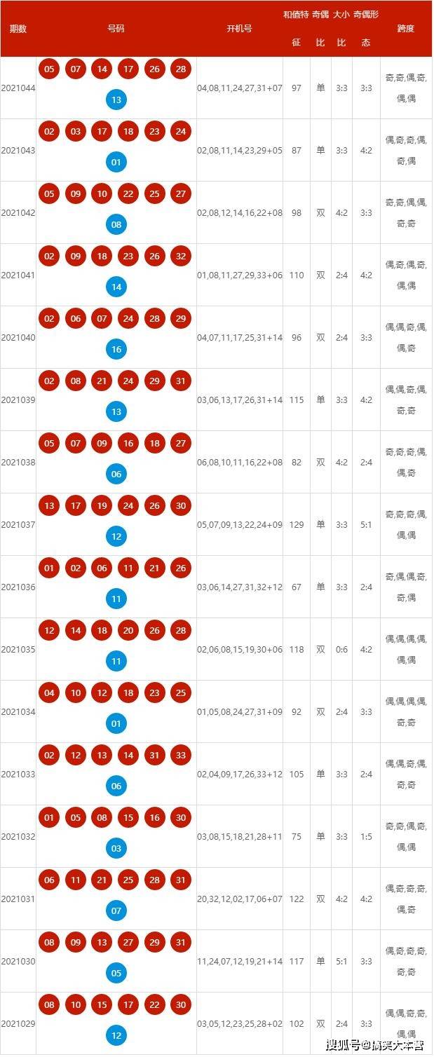 2024新奥开奖结果查询,翔实解答解释落实_核心版12.58.16