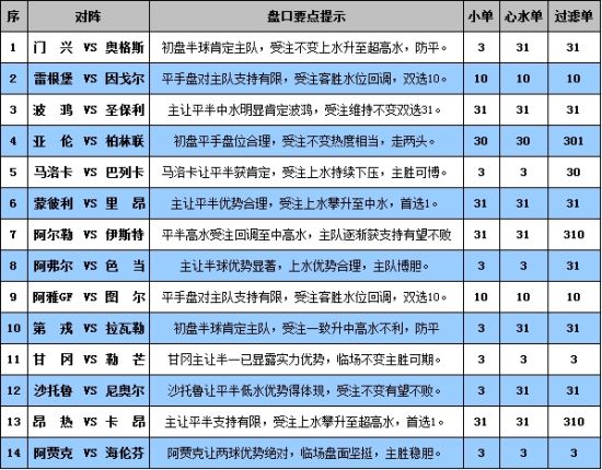 新澳门彩4949最新开奖记录,战略解答解释落实_安全版89.11.11