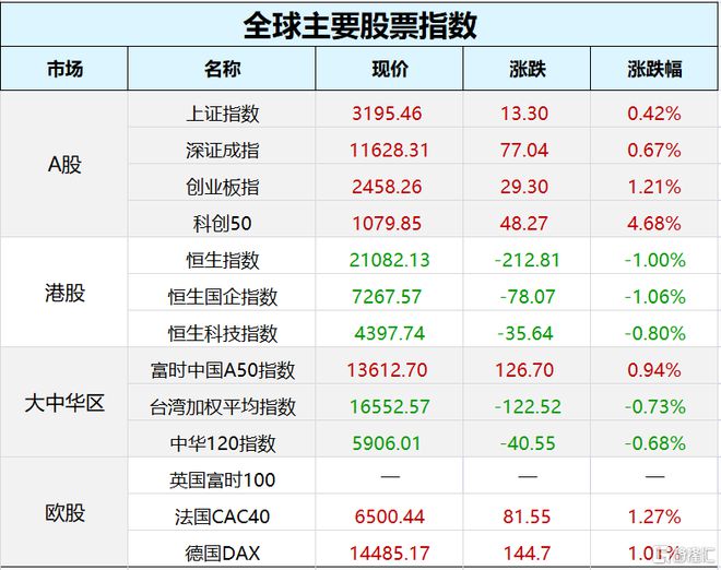 新澳门资料大全正版资料2024年免费下载,现象解答解释落实_尊享版39.50.86