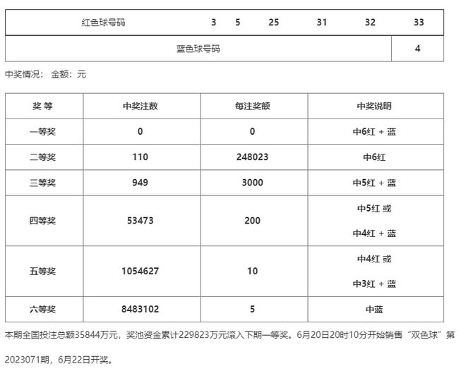 澳门一码一码100准确2024,合格解答解释落实_预览版86.29.12