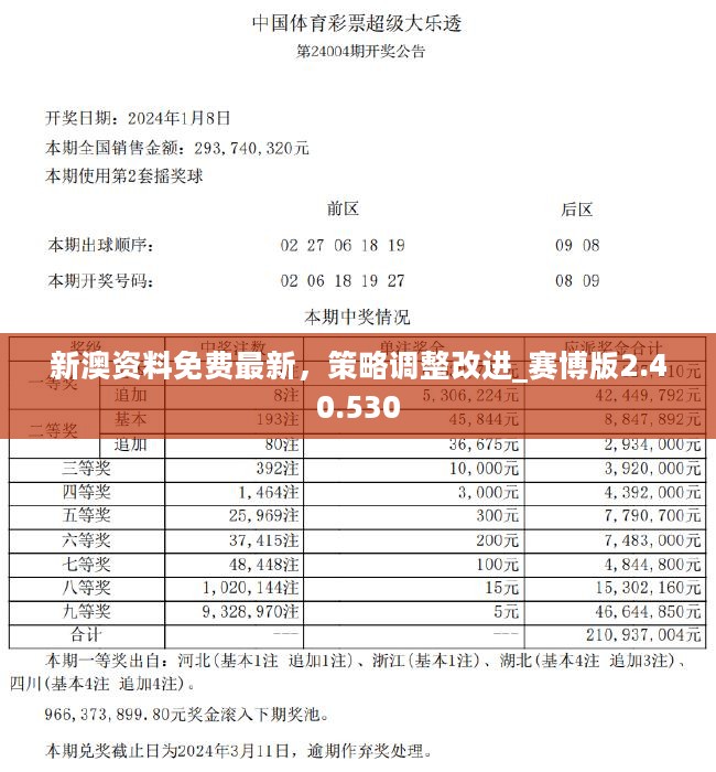 新奥资料免费精准新奥生肖卡,深远解答解释落实_分析版46.61.95