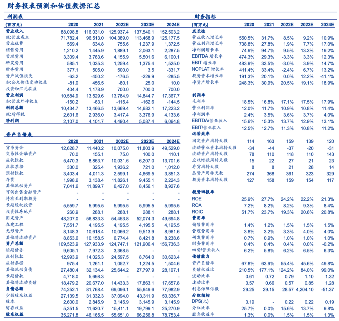 新奥资料免费精准2024生肖表,适当解答解释落实_敏捷版87.59.23