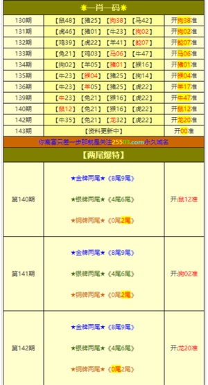 新澳门最准三肖三码100%,流畅解答解释落实_防御版47.90.22