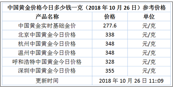 2024年澳门大全免费金锁匙,传统解答解释落实_优先版4.92.87