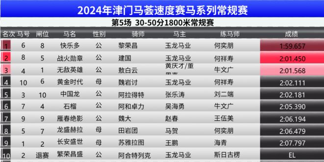 2024澳门特马今晚开奖240期,凝练解答解释落实_高级版46.41.18