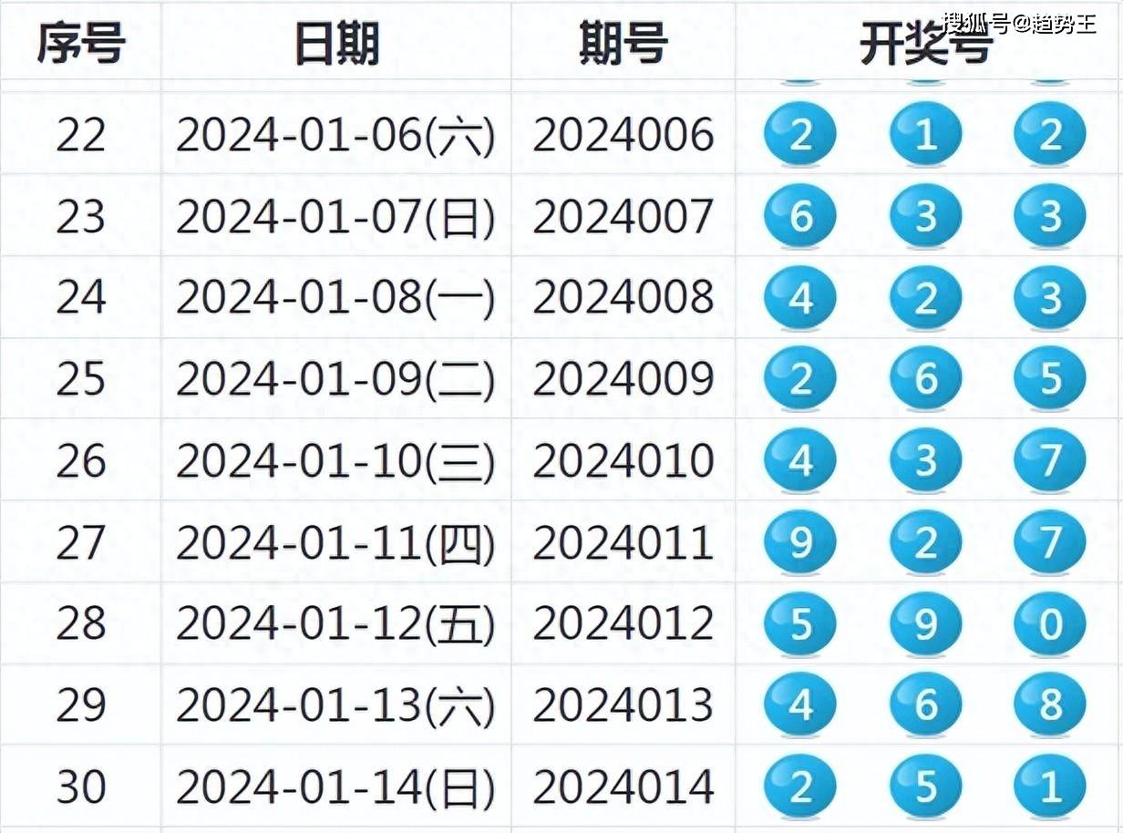 新奥六开彩资料2024,关键解答解释落实_冒险版23.39.48