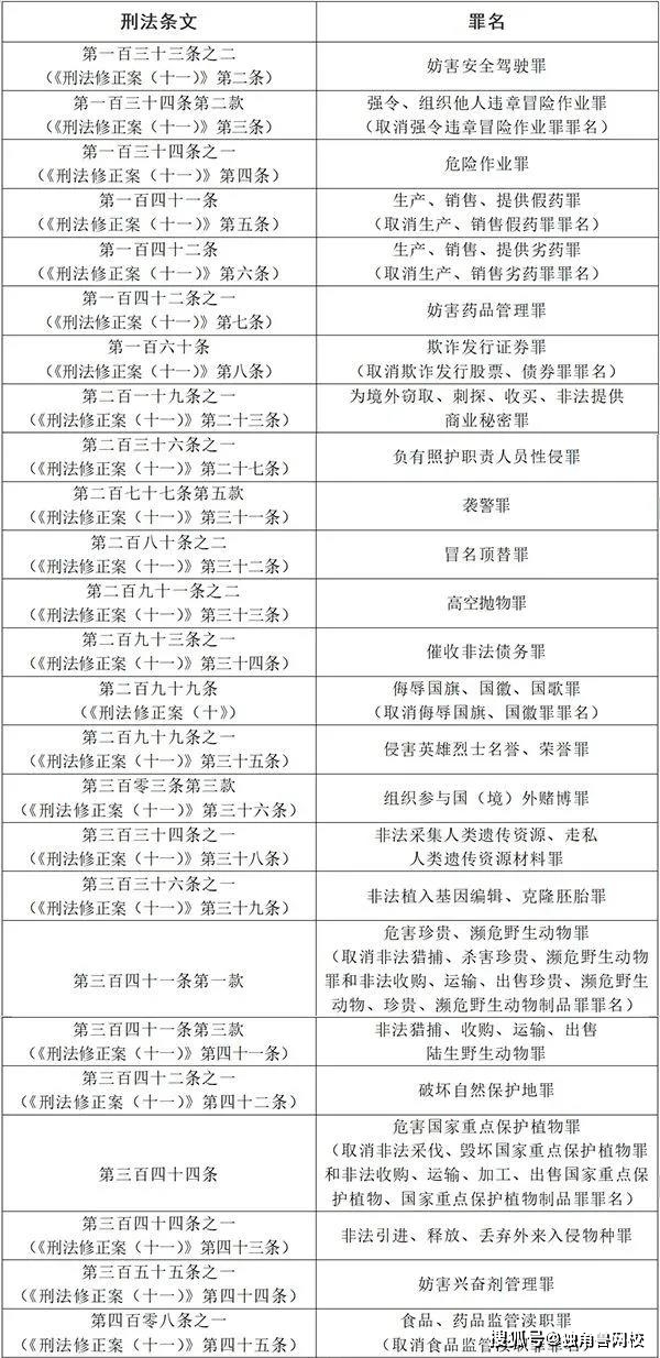 2024年新澳门今,状态解答解释落实_轻量版80.96.95