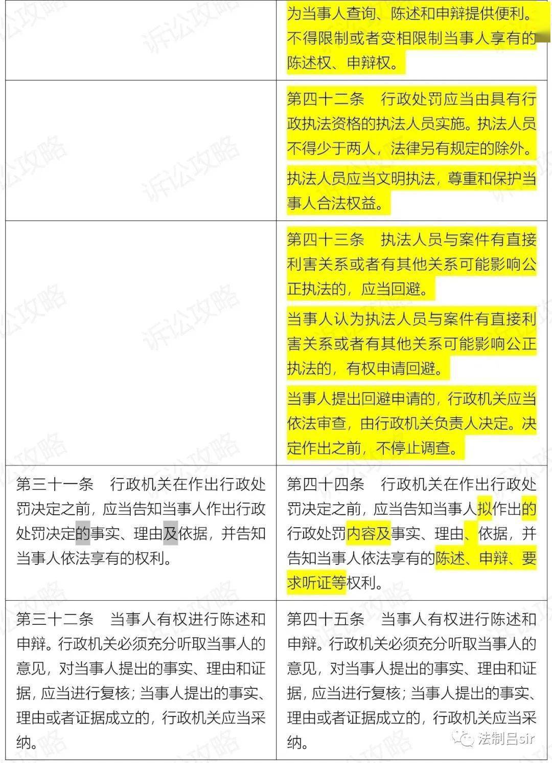 新澳门资料大全正版资料,课程解答解释落实_更新版27.72.25