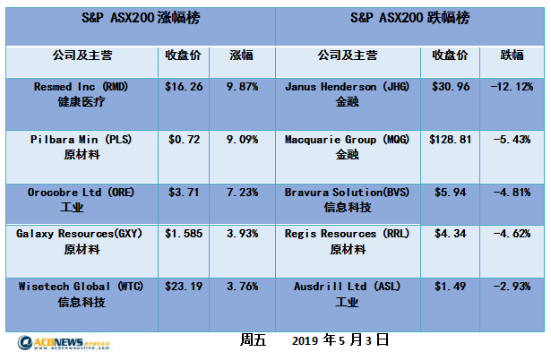 新澳精选资料免费提供开,跨领解答解释落实_跨界版56.20.0