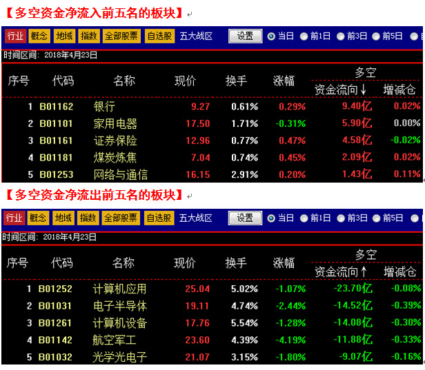 澳门精准资料管家婆,实战解答解释落实_手游版50.87.74