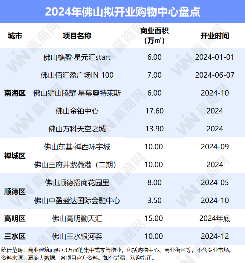 2024年新奥门免费资料,高明解答解释落实_原始版5.44.4