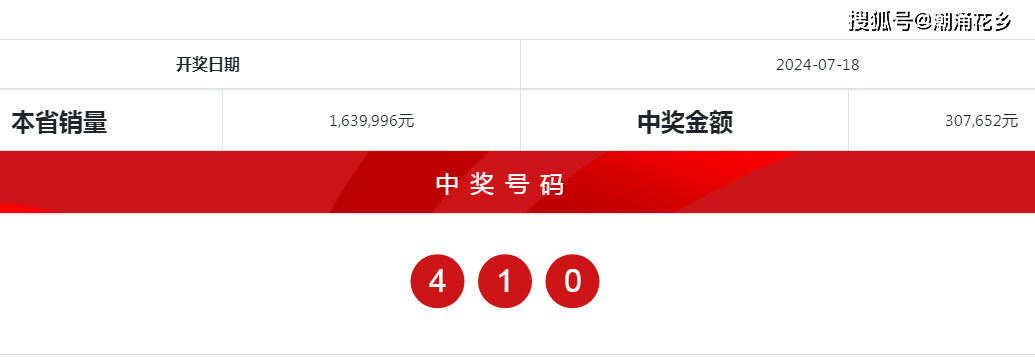 奥门开奖结果+开奖记录2024年资料网站,解决解答解释落实_激励版44.1.34