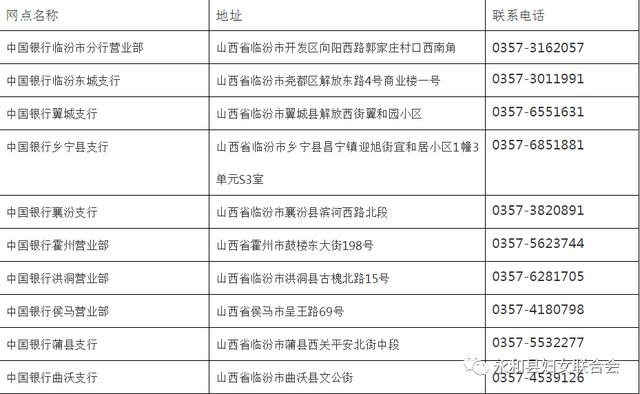 新奥彩2024年免费资料查询,协调解答解释落实_追踪版37.83.48