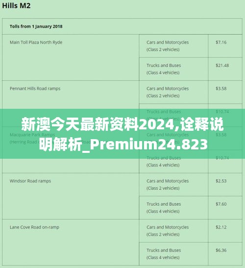 2024年新澳免费资料,多元解答解释落实_原创版26.47.34