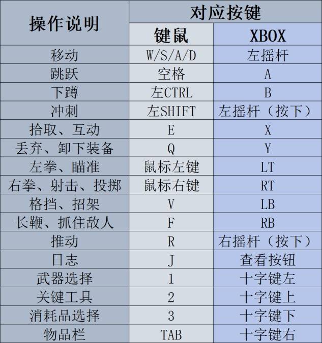 2024全年资料免费大全,系统解答解释落实_解谜版98.41.72