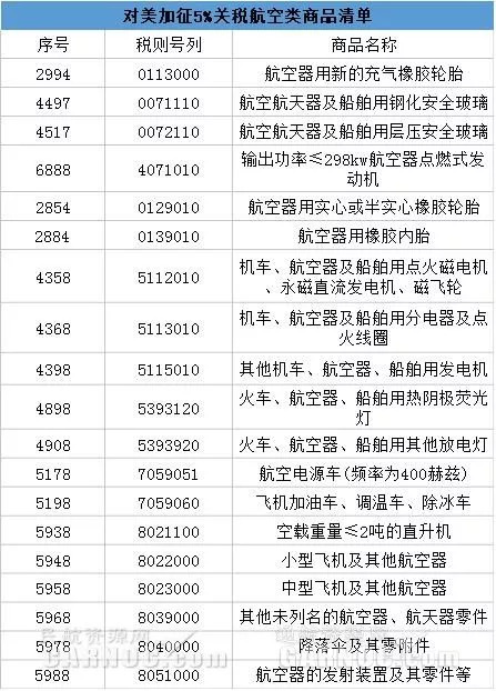 2024年澳门买什么最好,可持解答解释落实_演变版55.78.19