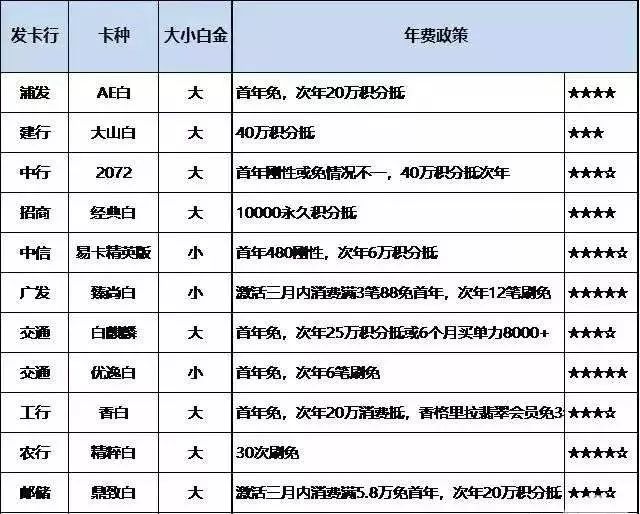 2024年新澳免费资料,利益解答解释落实_轻量版32.10.98