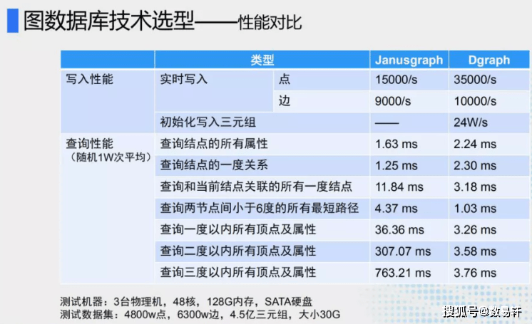 新奥全部开奖记录查询,现象解答解释落实_网红版30.66.23