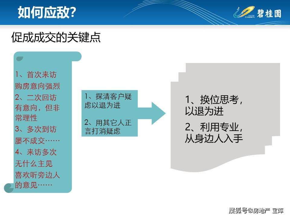 2024新澳精准资料大全,完整解答解释落实_速成版61.0.80