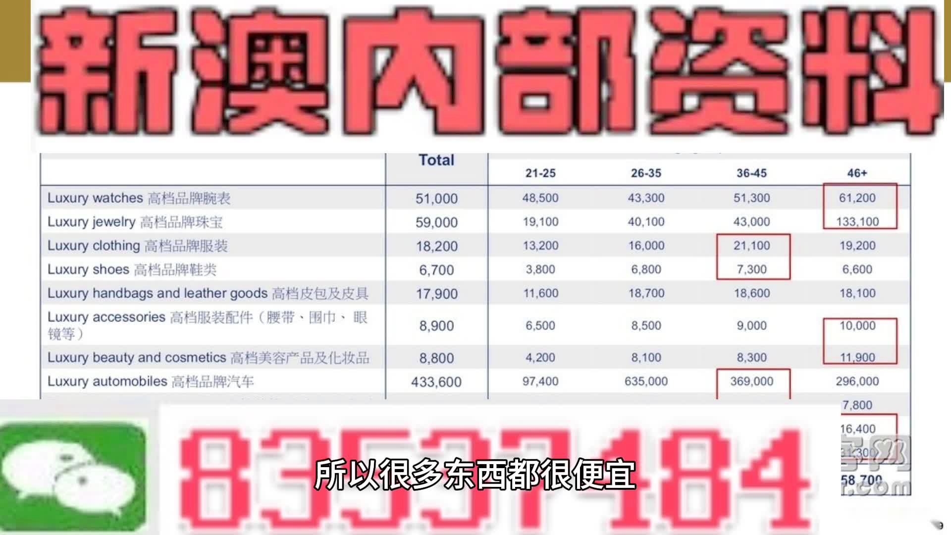 新澳新奥门正版资料,特长解答解释落实_内置版44.24.82