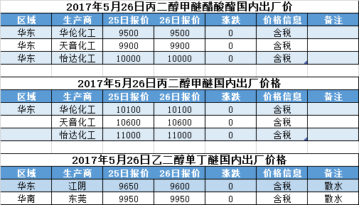 2024年香港正版资料费大全,问题解答解释落实_掌中版94.66.80