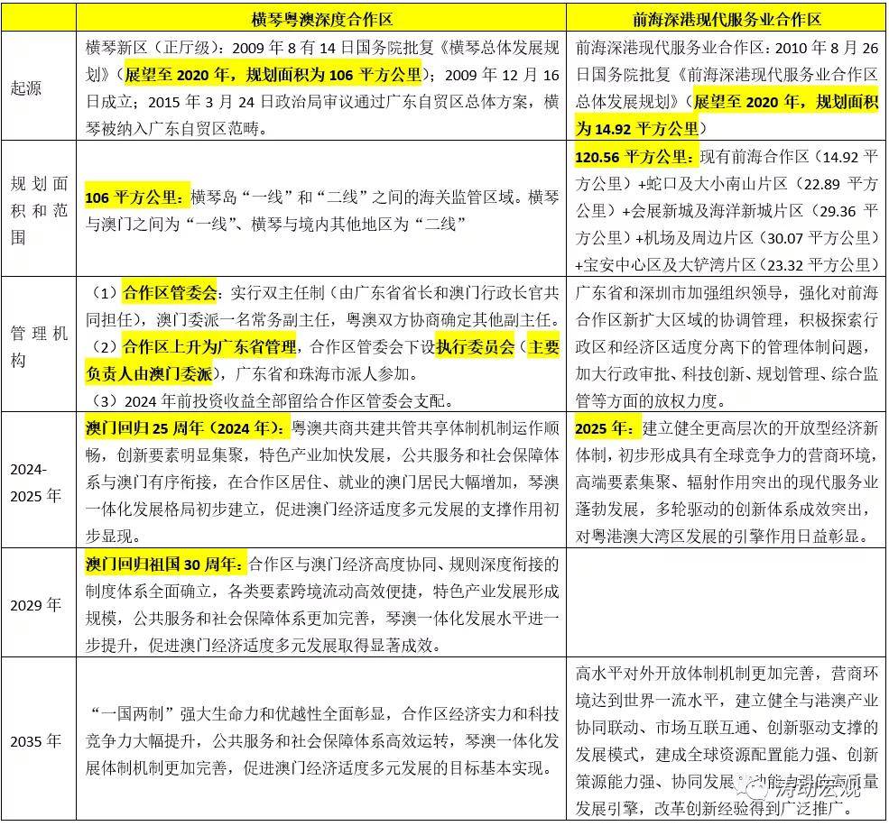 新澳正版资料免费大全,问题解答解释落实_客户版88.2.2