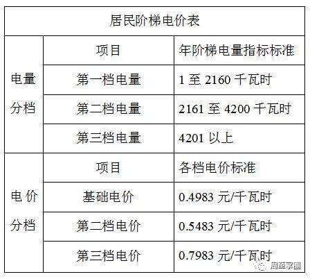 一码一肖100%中用户评价,长期解答解释落实_复古版83.21.63