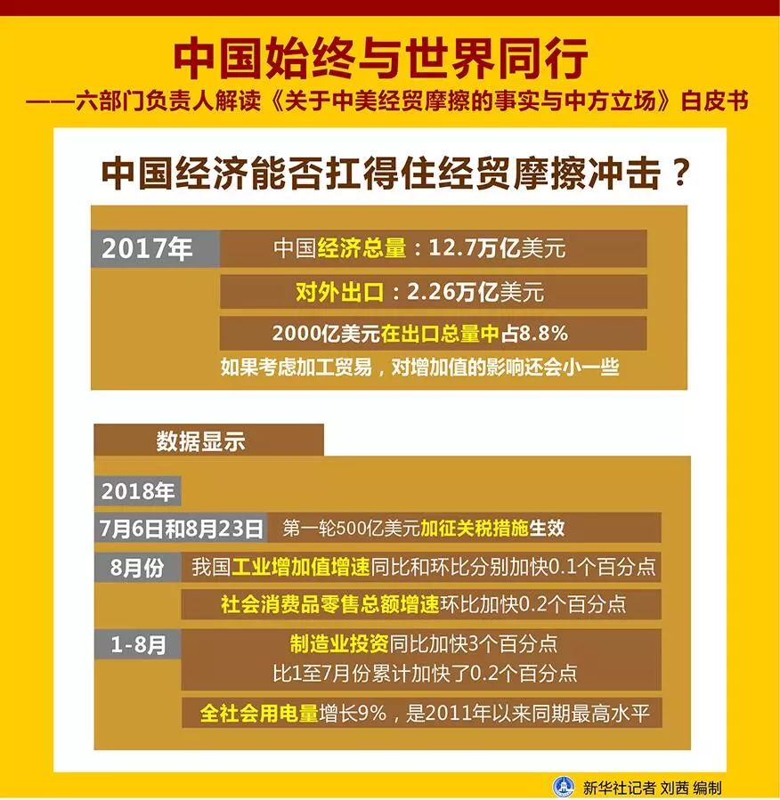 新澳资料大全正版资料2024年免费下载,完美解答解释落实_经济版51.27.66