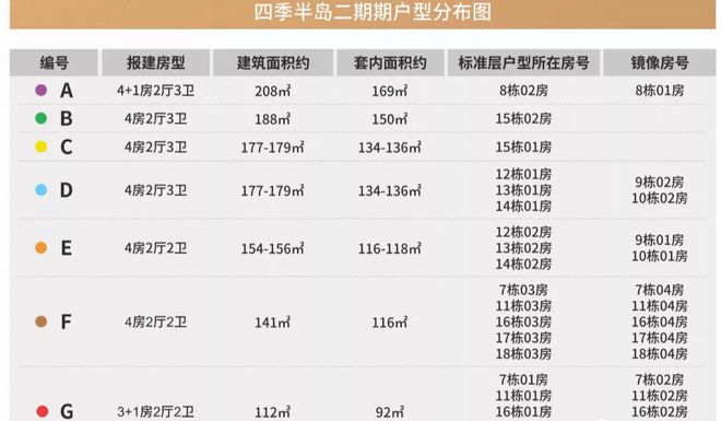 2024新澳兔费资料琴棋,尖端解答解释落实_自在版26.13.62